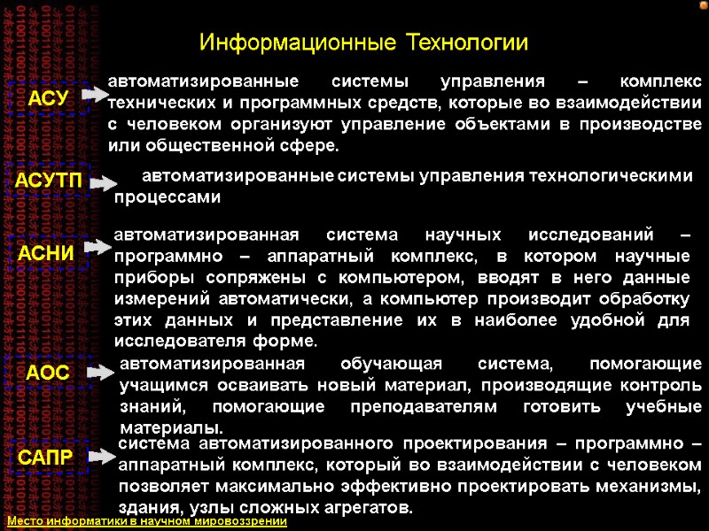 Информационные Технологии АСУ АСУТП  АСНИ  АОС  САПР  автоматизированные системы управления
